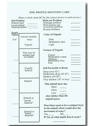 Soil Profile Mounting Card & Blotting Paper (6 units/pkg)