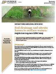 Soil drainage and nitrate losses to surface waters: Insights from long-term SEPAC study
