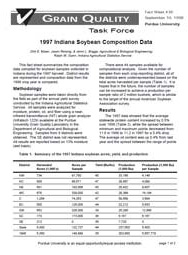 1997 Indiana Soybean Composition Data