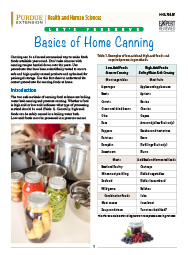 Let's Preserve: Basics of Home Canning