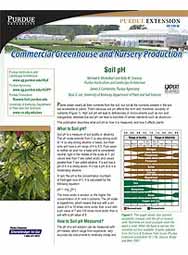 Commercial Greenhouse and Nursery Production: Soil pH