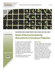 Greenhouse and Indoor Production of Horticultural Crops: Details of Electrical Conductivity Measurements in Greenhouse Production