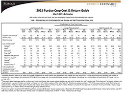 2019 Purdue Crop Cost and Return Guide